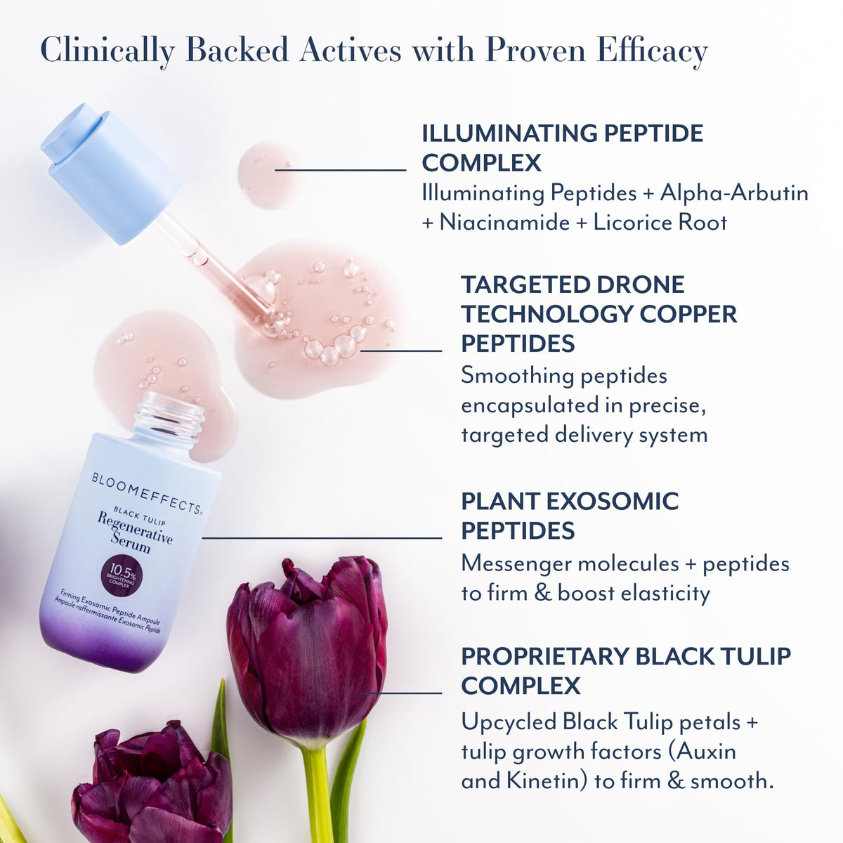 Bloomeffects bottle in hand to show 30 ml scale and travel-friendly size advantage
