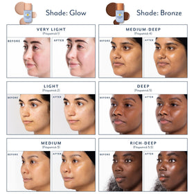 Bloomeffects pump dispensing product, illustrating easy controlled application benefit