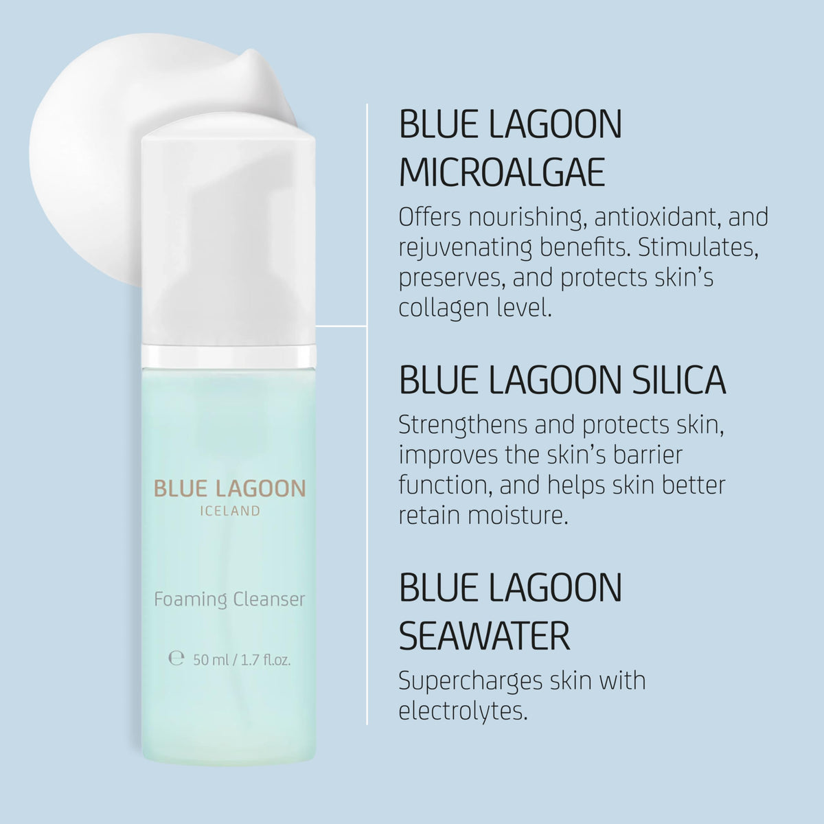 Blue Lagoon pump and cap detail highlighting easy dispensing advantage