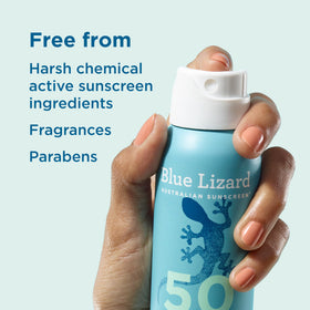 Water splash on skin demonstrating Blue Lizard 80 minutes water resistance