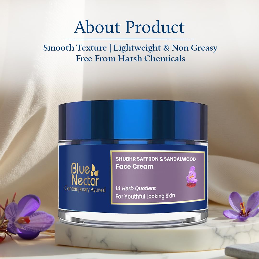 Blue Nectar next to ruler showing 1.76 oz scale, brand size reference