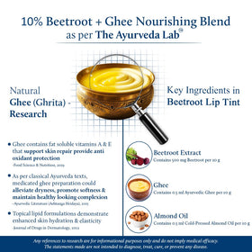 Blue Nectar beetroot and ghee ingredients highlighting natural origin