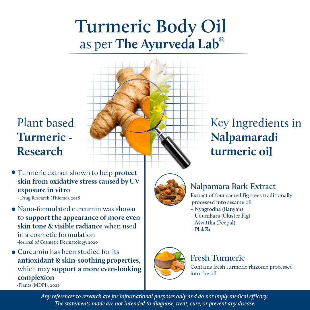 Blue Nectar oil applied on hand, illustrates smooth absorption benefit