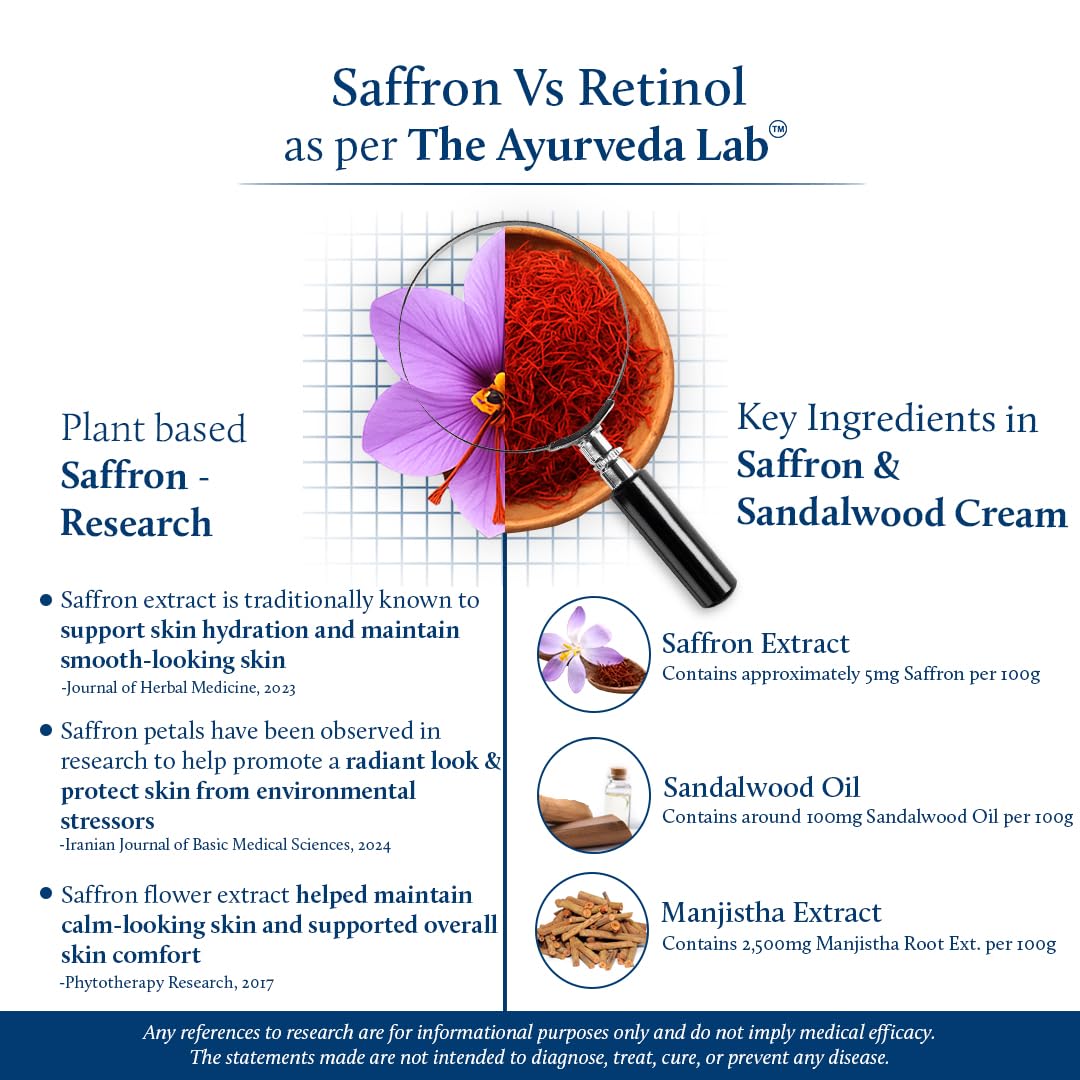 Blue Nectar kumkumadi saffron oil droplets close-up, brand boosts firmness