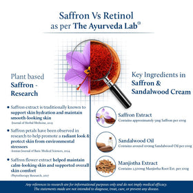 Blue Nectar kumkumadi saffron oil droplets close-up, brand boosts firmness