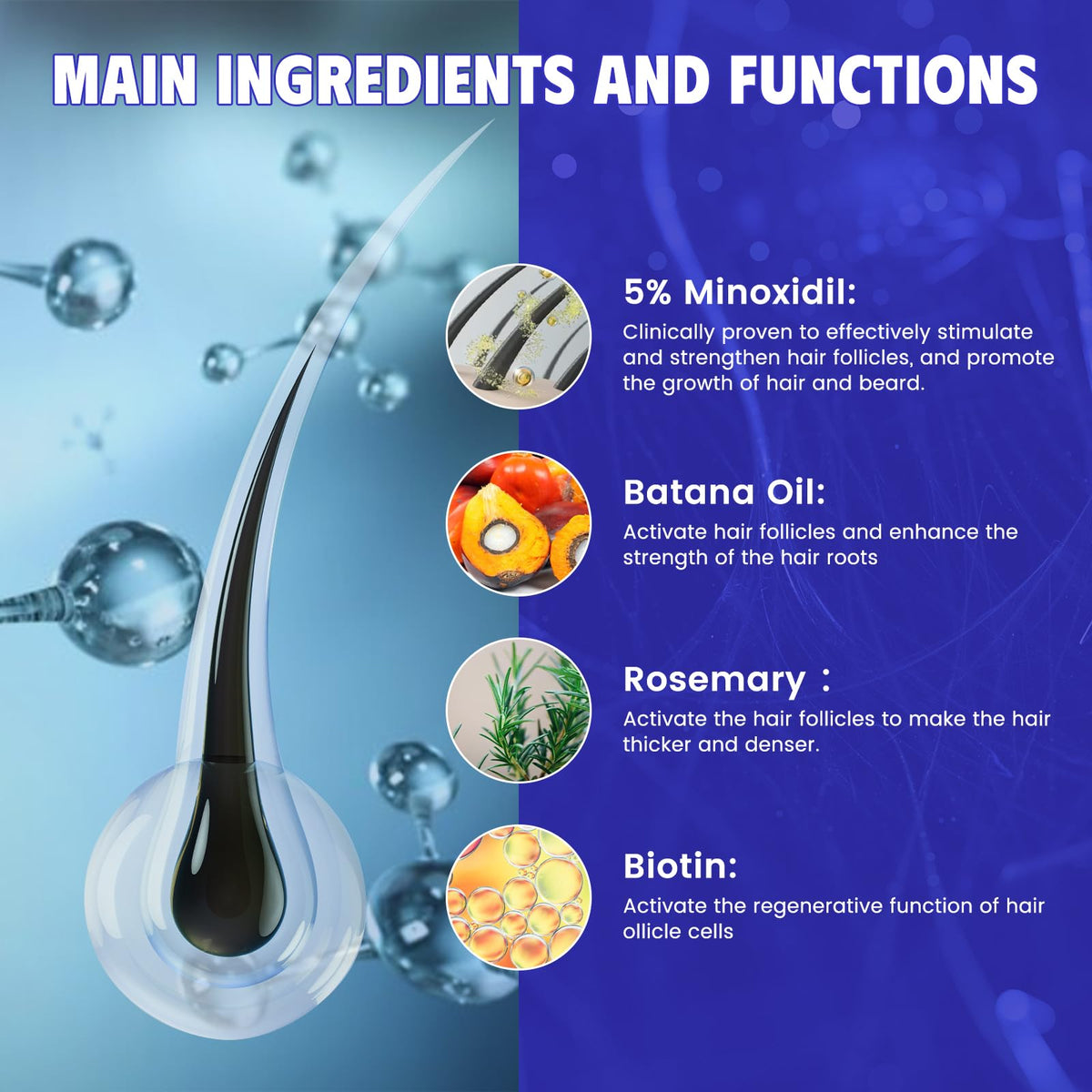 Blue Sea Sky botanical trio rosemary biotin batana oil ingredients displayed to show nourishing support