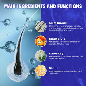 Blue Sea Sky botanical trio rosemary biotin batana oil ingredients displayed to show nourishing support