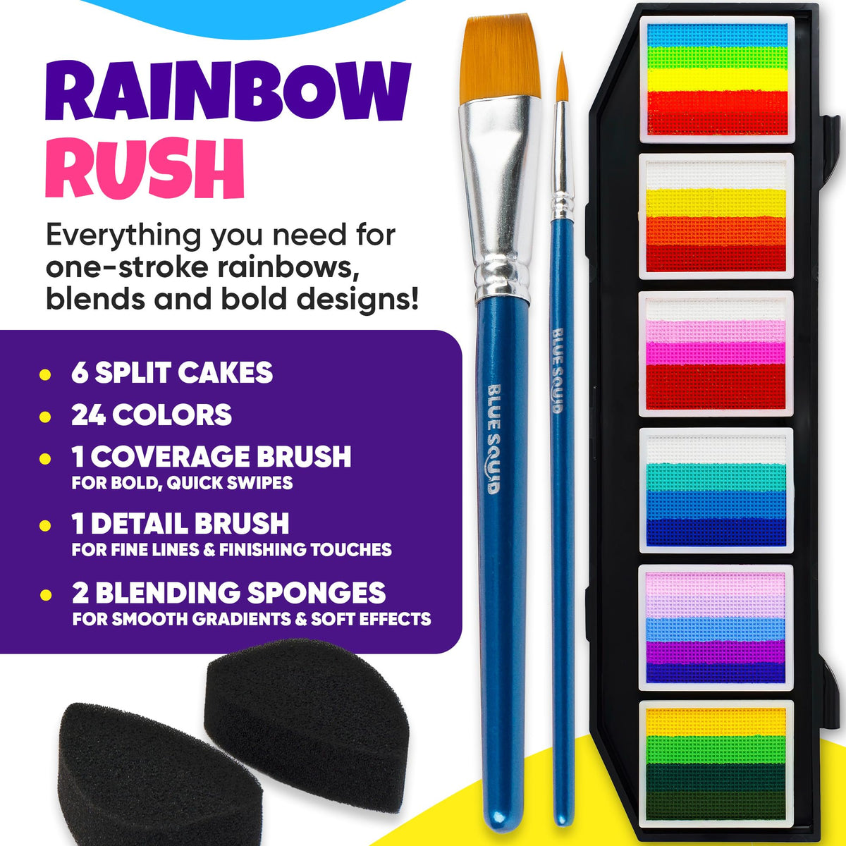 Blue Squid brushes and sponges arranged to show tool sizes and ease