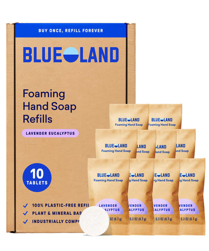 BLUELAND Forever Bottle front view showing reusable container and pump benefit