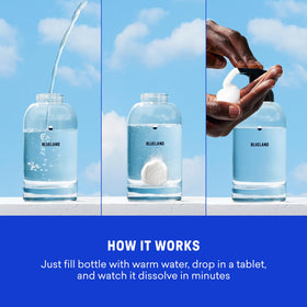 BLUELAND forever bottle with foam pump demonstrating refill use