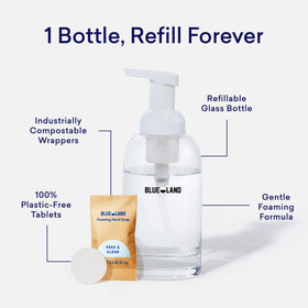 BLUELAND tablet dissolving in water inside Forever Bottle for easy prep