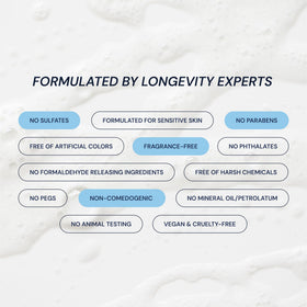 Blueprint Bryan Johnson cleanser staged in bathroom for daily routine benefit