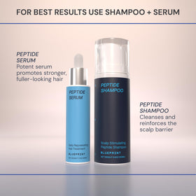 Blueprint Bryan Johnson label and claims detail showing clean, fragrance-free formulation benefit