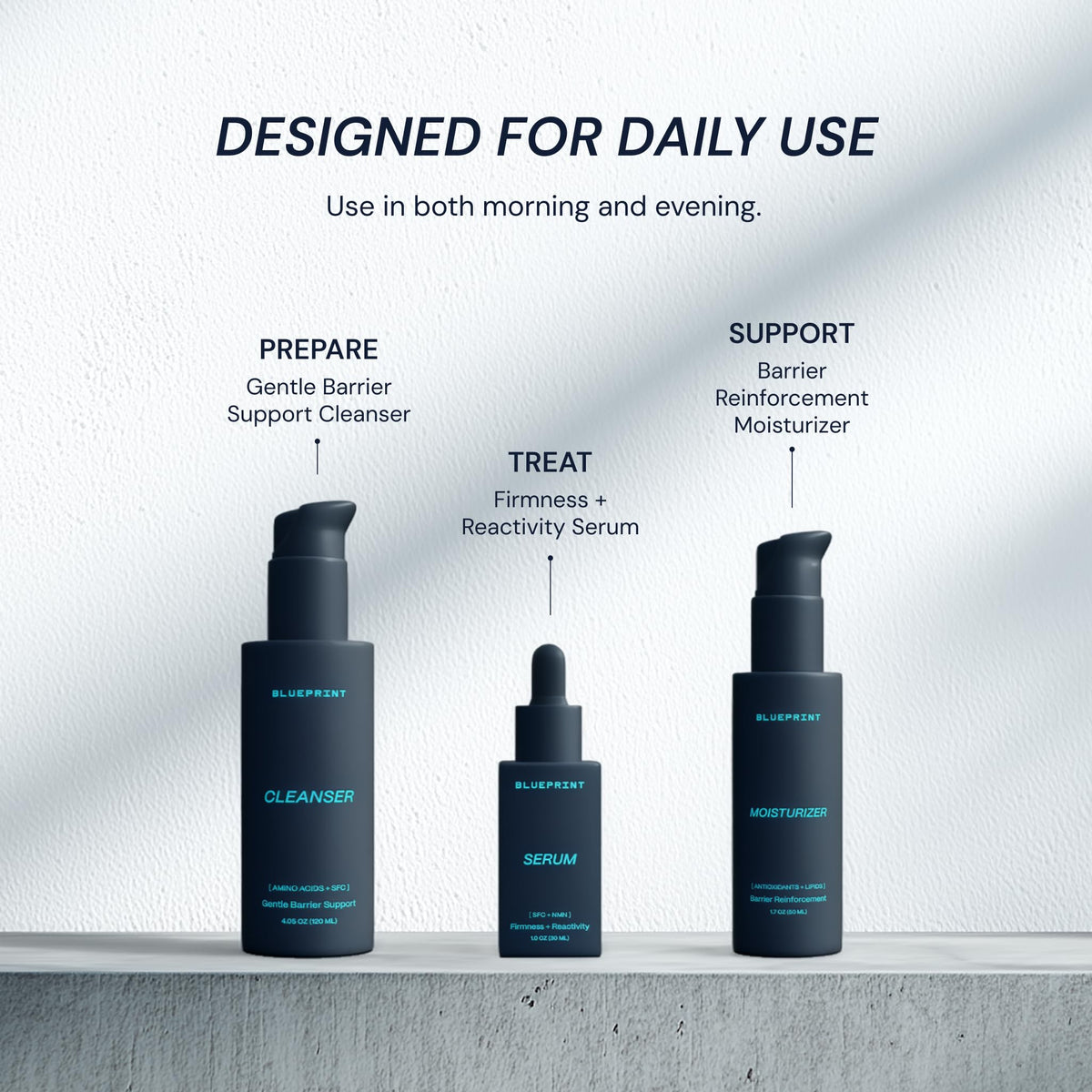Blueprint Bryan Johnson moisturizer layered after serum demonstrating routine synergy