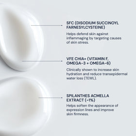 Blueprint Bryan Johnson moisturizer size comparison next to common objects for scale