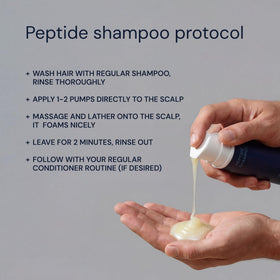 Blueprint Bryan Johnson shampoo ingredient focus VEGF and arginine benefits