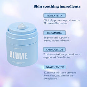 Blume Meltdown ingredient visual showing ceramides and squalane for barrier support