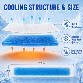 BobbleT patch close-up of gel texture and breathable backing for comfort