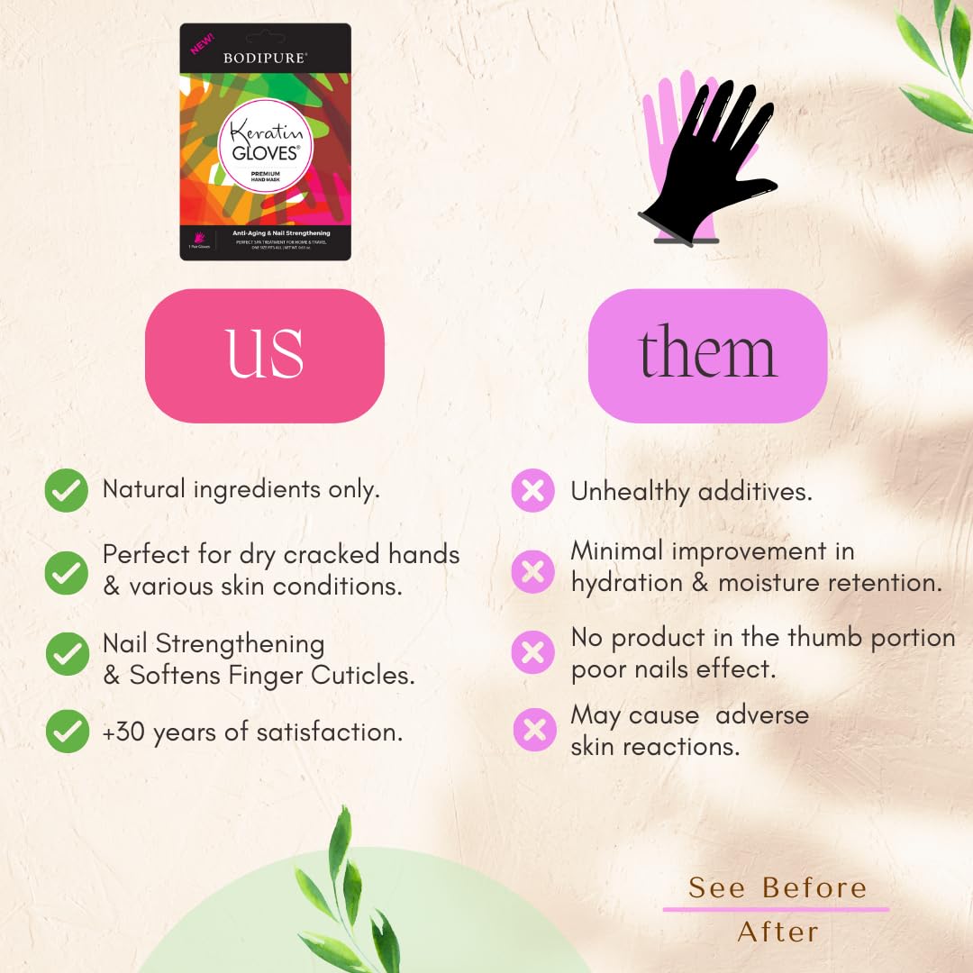 Bodipure glove being worn demonstrating easy at-home spa benefit