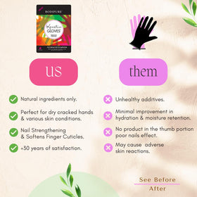 Bodipure glove being worn demonstrating easy at-home spa benefit