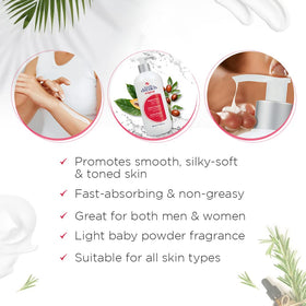 Body Drench dispensing into hand illustrating effortless application and quick absorption