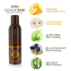 Body Drench in bathroom setting highlighting quick-dry convenience