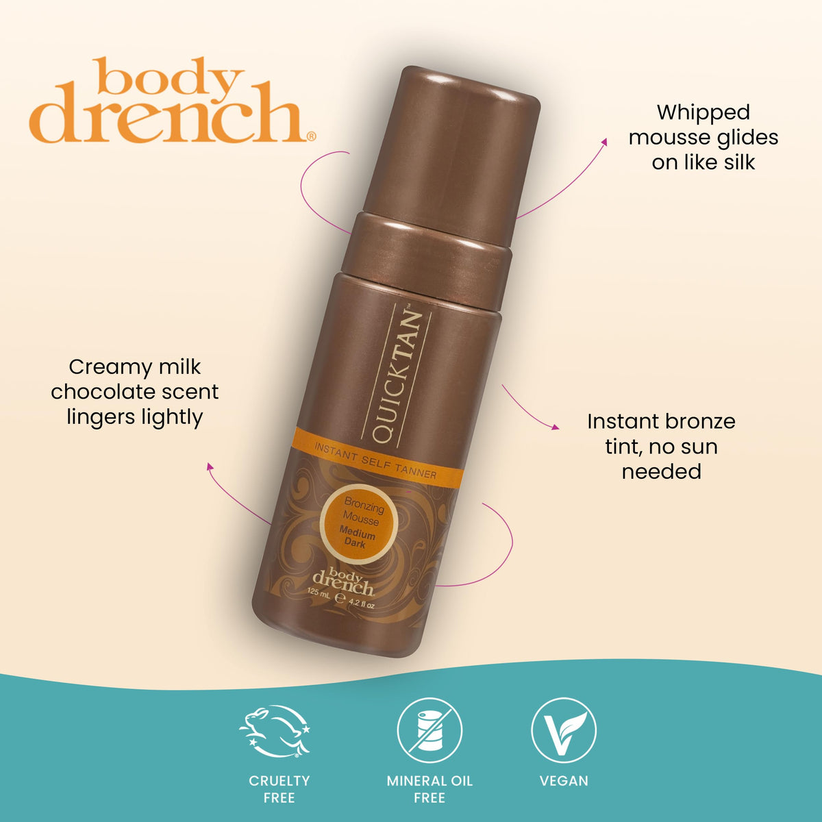 Body Drench bottle in hand showing 4.2 oz size for travel-friendly use