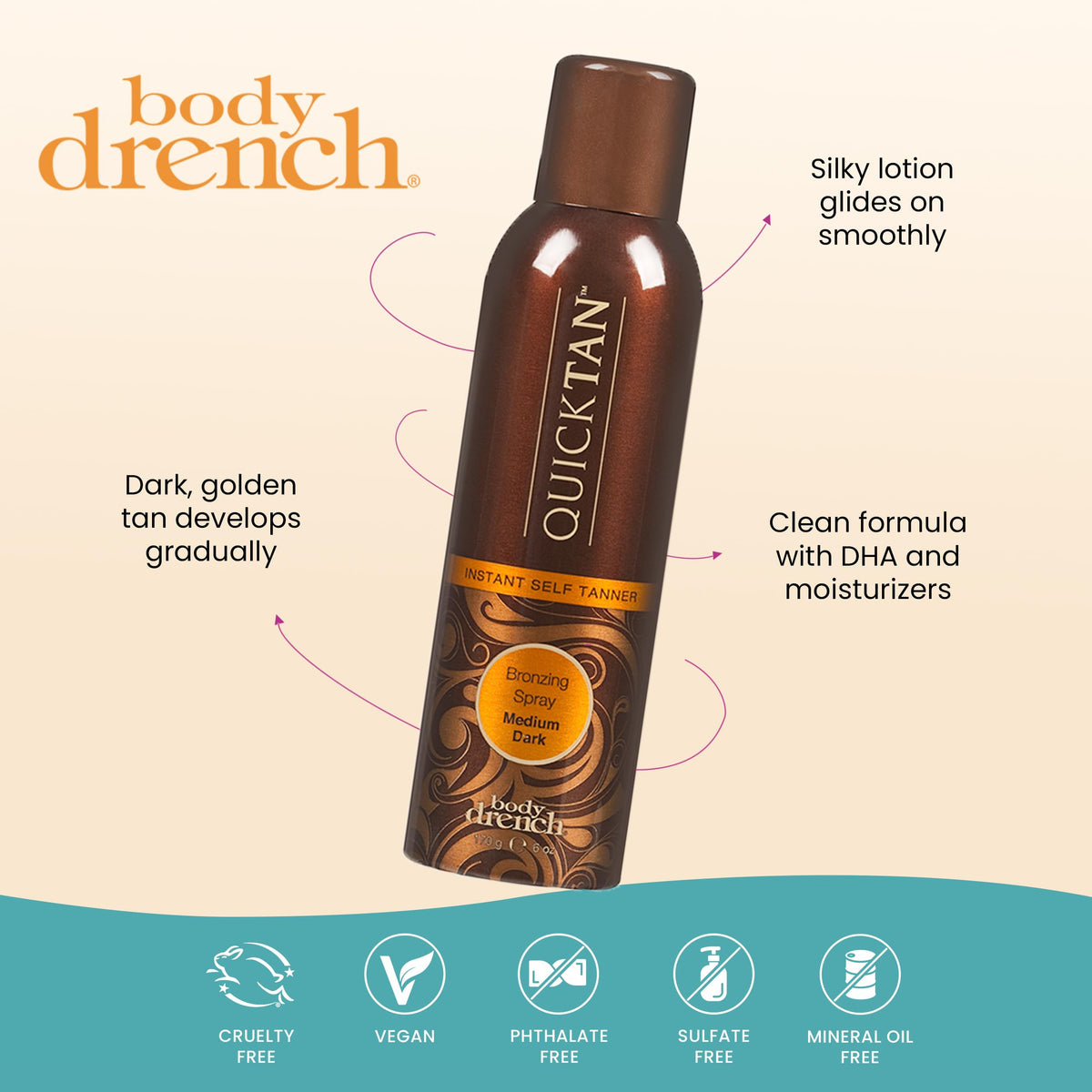 Body Drench mist texture detail highlighting fast-drying, nongreasy finish