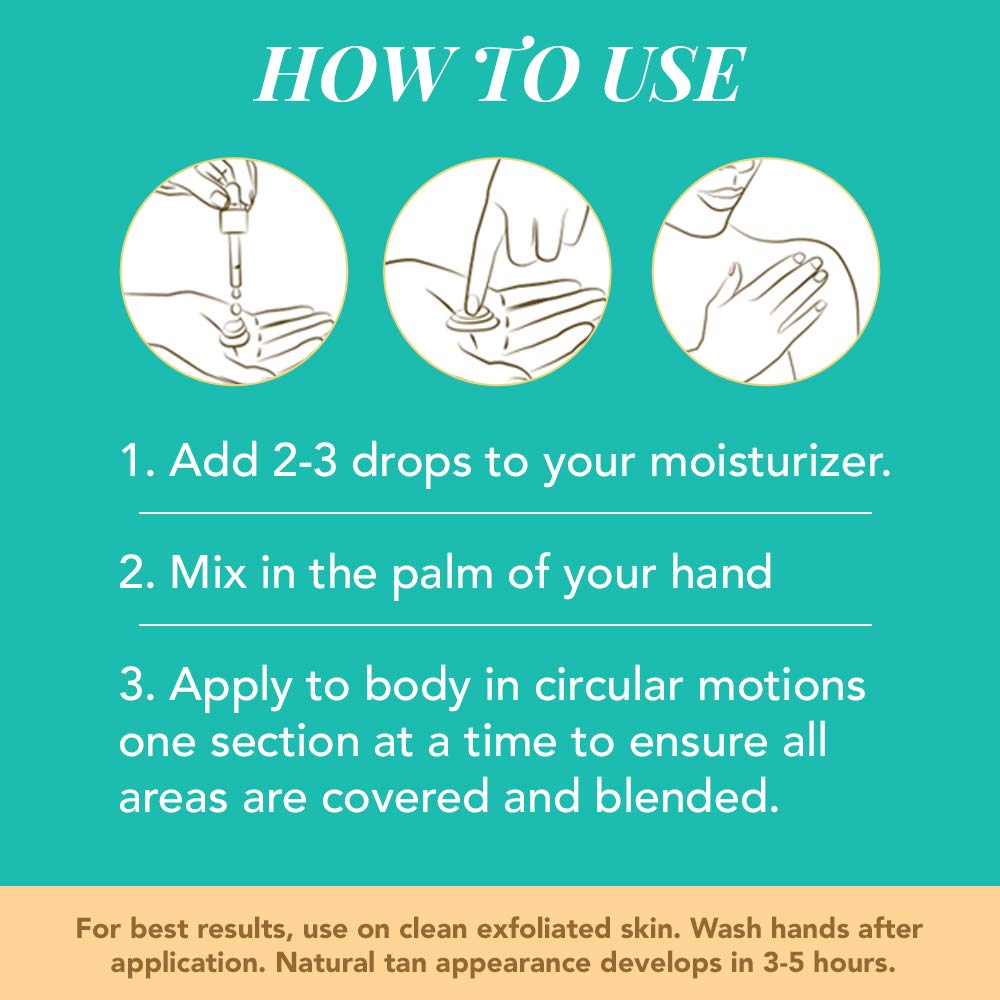 Body Drench size and scale image next to a hand to show the portable 1 fl oz bottle