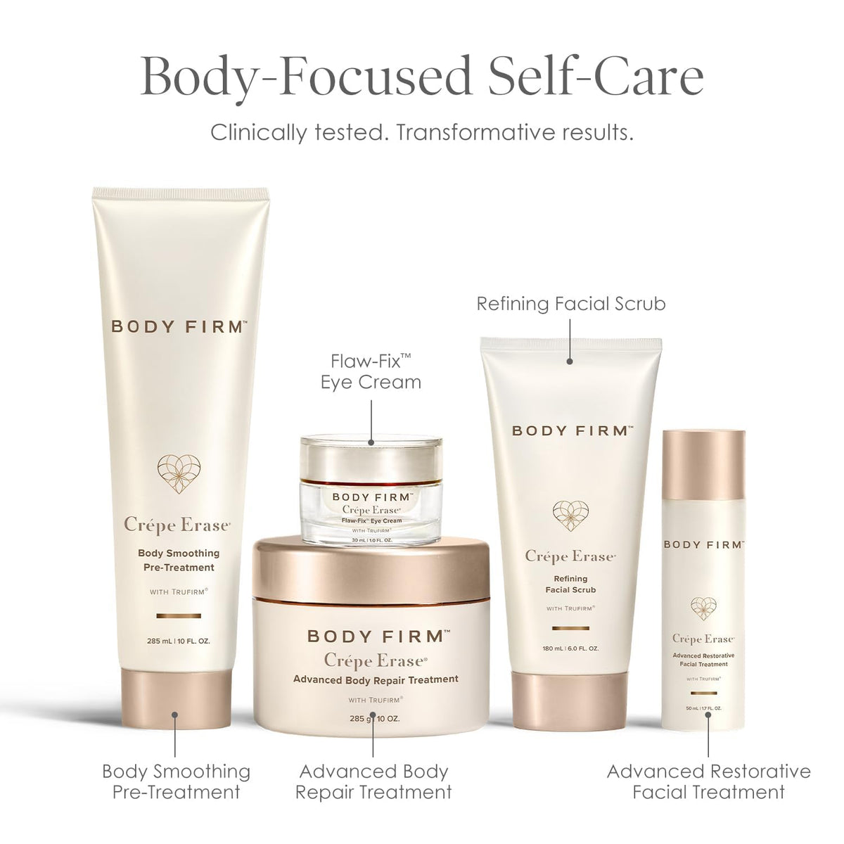 BODY FIRM arrangement of dill apple sage botanicals highlighting TruFirm Complex benefit