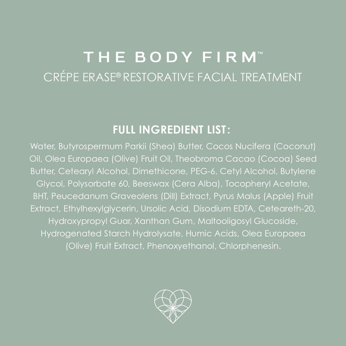 BODY FIRM ingredient botanicals highlighting TruFirm extracts and natural support
