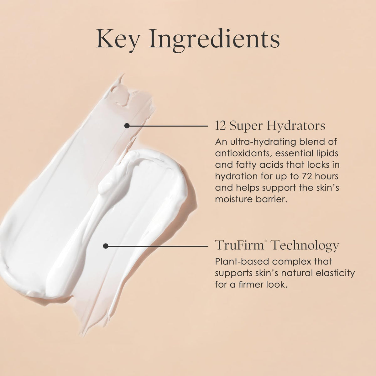BODY FIRM ingredient spread with shea butter and oils highlighting nourishing botanicals