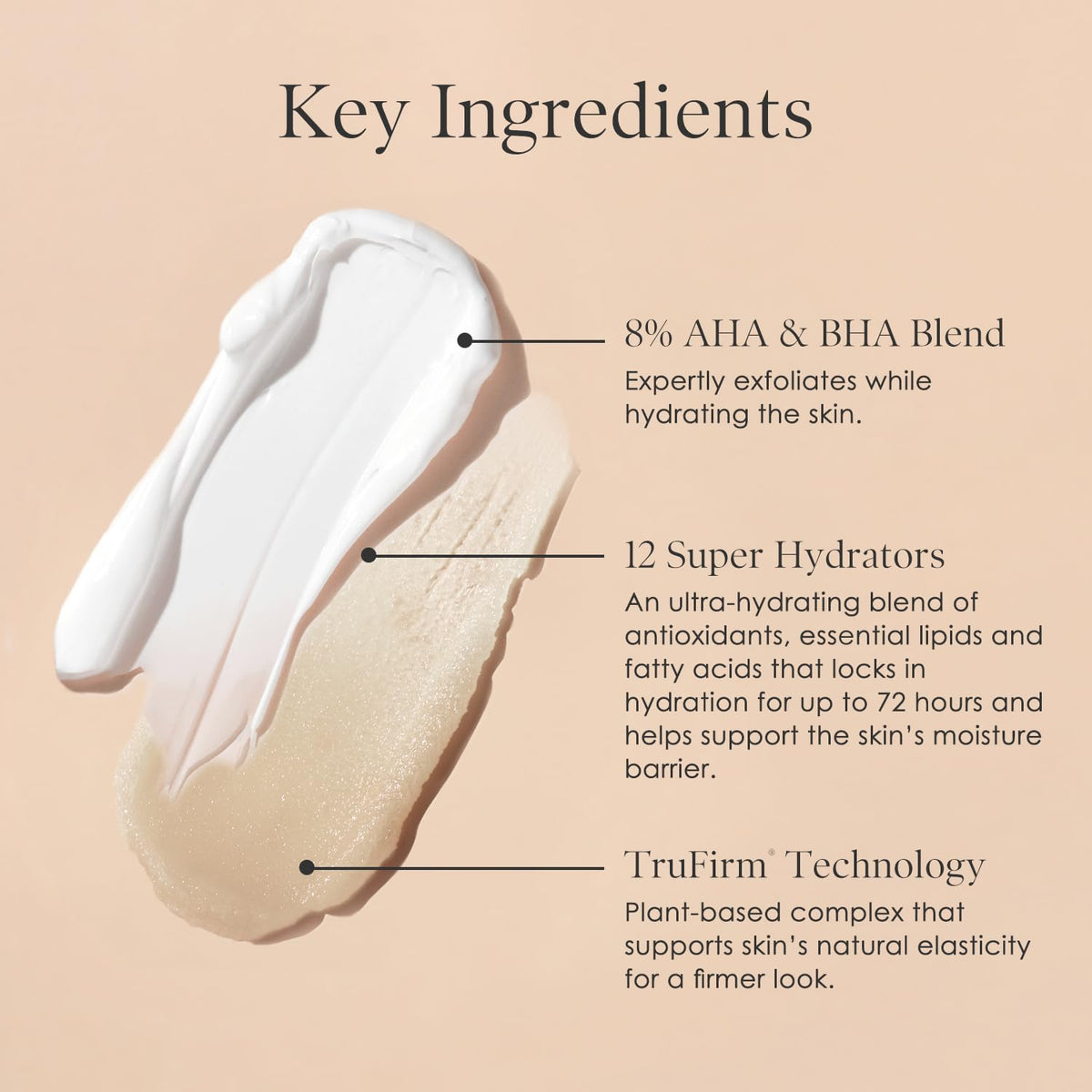 BODY FIRM TruFirm Complex botanicals display showing plant extracts for skin resilience