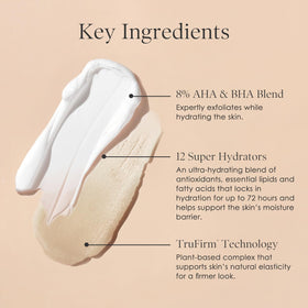BODY FIRM TruFirm Complex botanicals display showing plant extracts for skin resilience