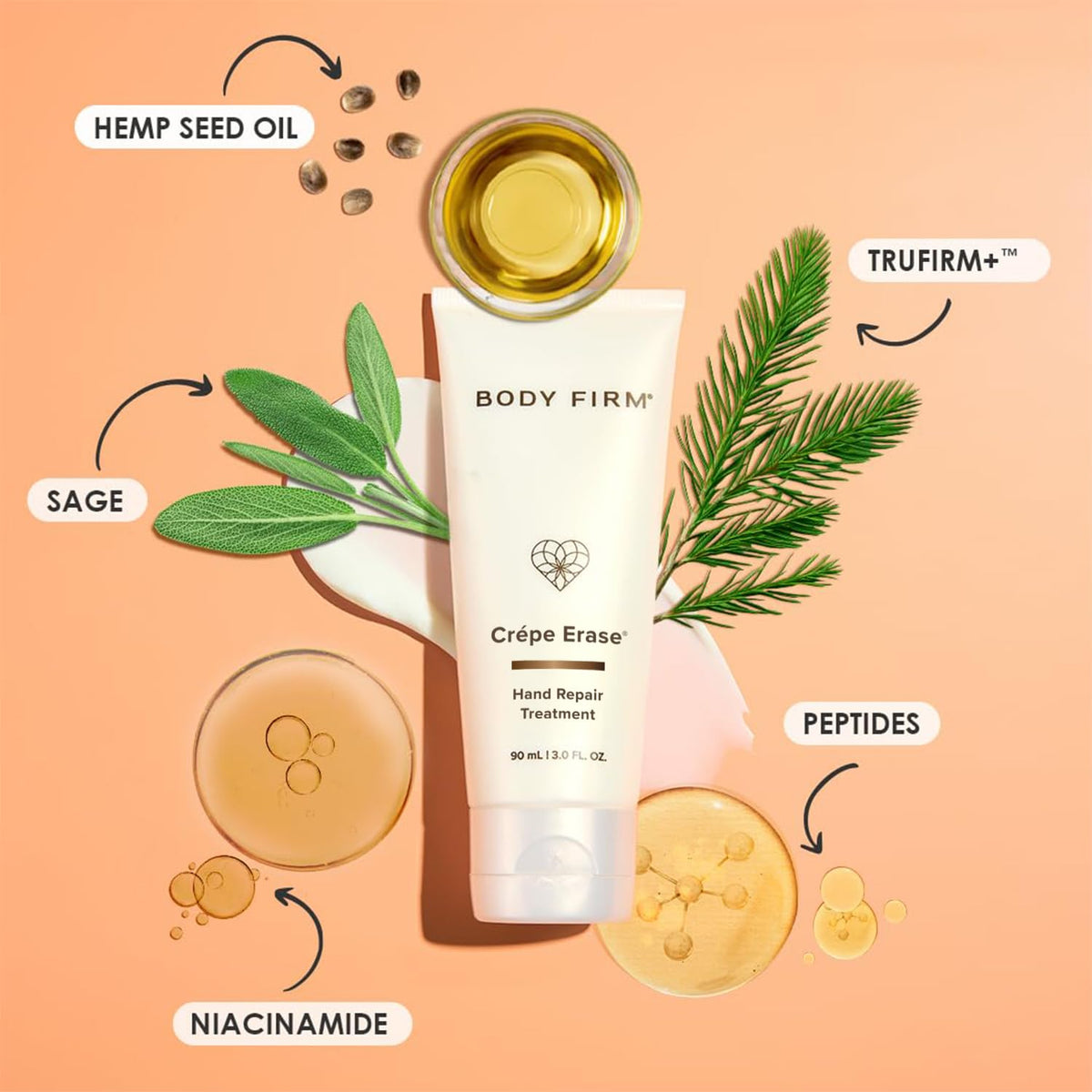 BODY FIRM cream texture on hand close-up, demonstrates rich non-greasy hydration