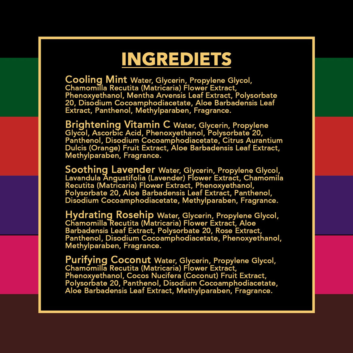 Body Prescriptions scale and quantity view showing bulk count for longer use and value