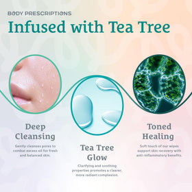 Body Prescriptions wipe cloth texture close-up demonstrating gentle soft fibers for less tugging