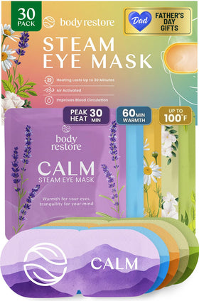 Body Restore front packaging showing variety pack and gift-ready box