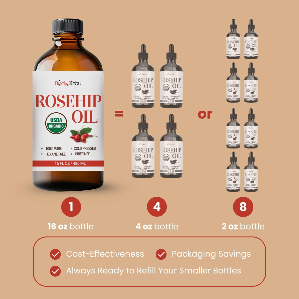 BodyJ4You label closeup highlighting USDA organic and cold-pressed claim