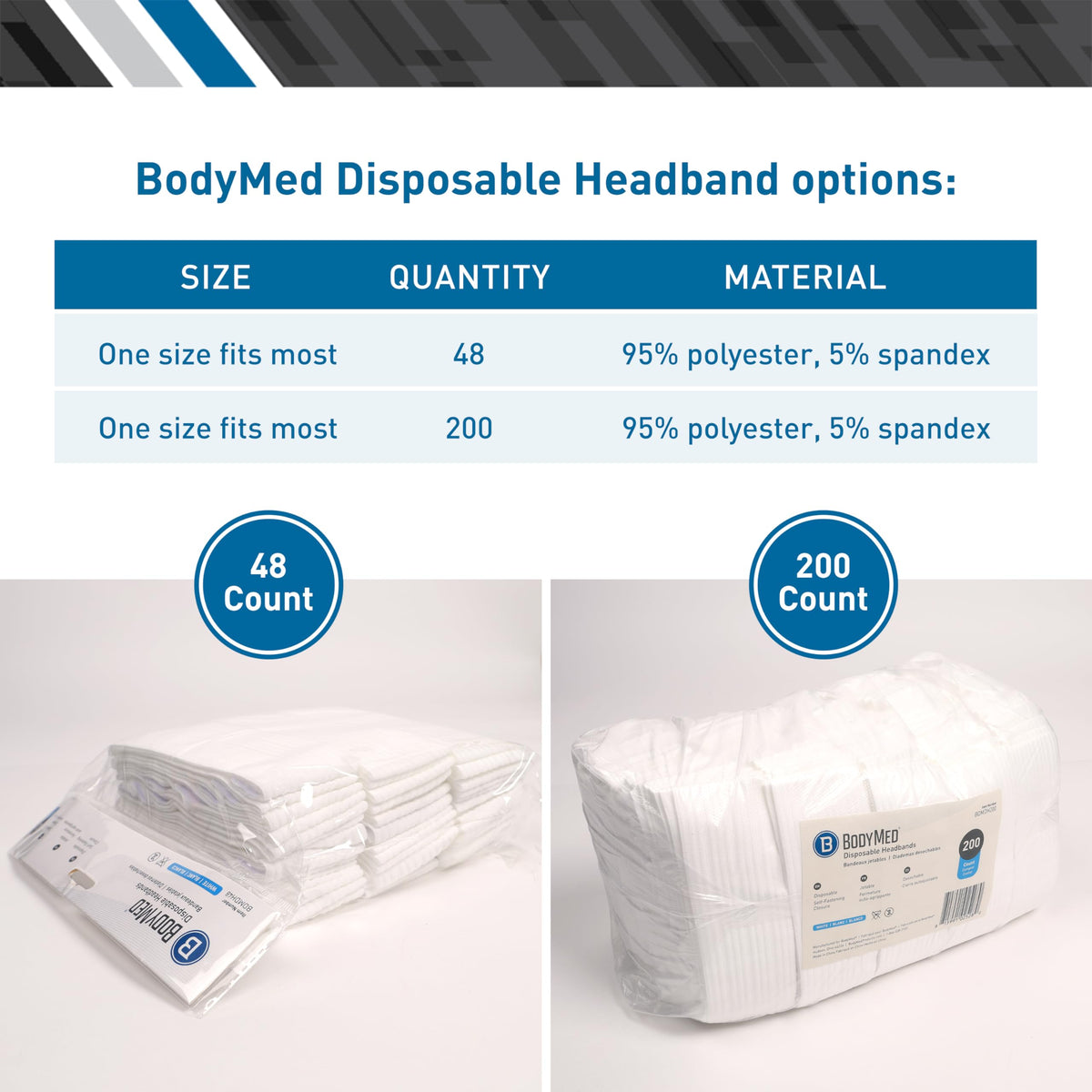BodyMed adjustable closure detail demonstrating quick secure fit