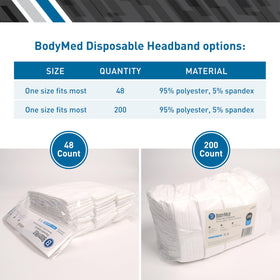 BodyMed adjustable closure detail demonstrating quick secure fit