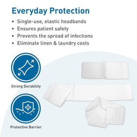 BodyMed headband next to ruler showing size and stretch for all heads