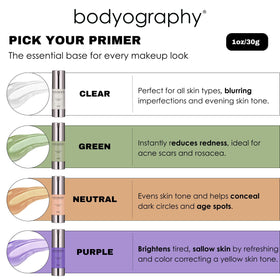 Bodyography pump dispensing clear primer highlighting easy application