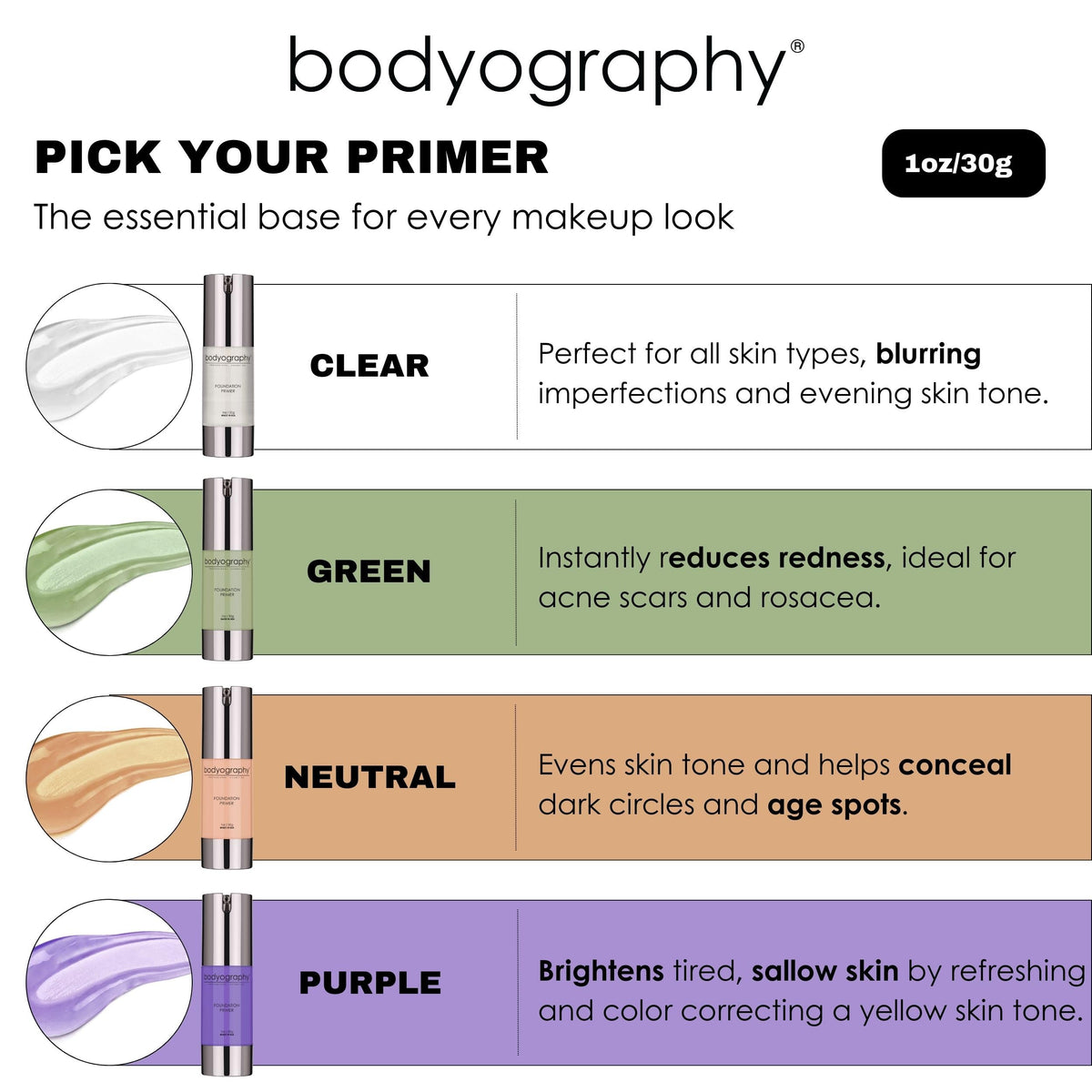 Bodyography primer texture close-up reveals silky finish and easy blending