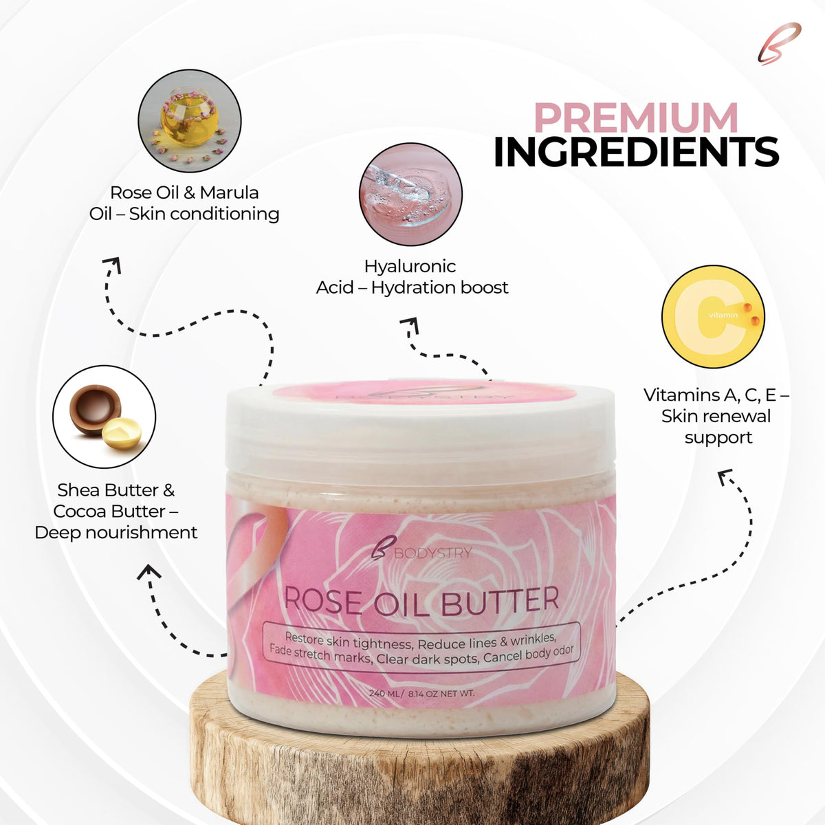 Bodystry cream texture close-up demonstrating creamy glide and fast absorption
