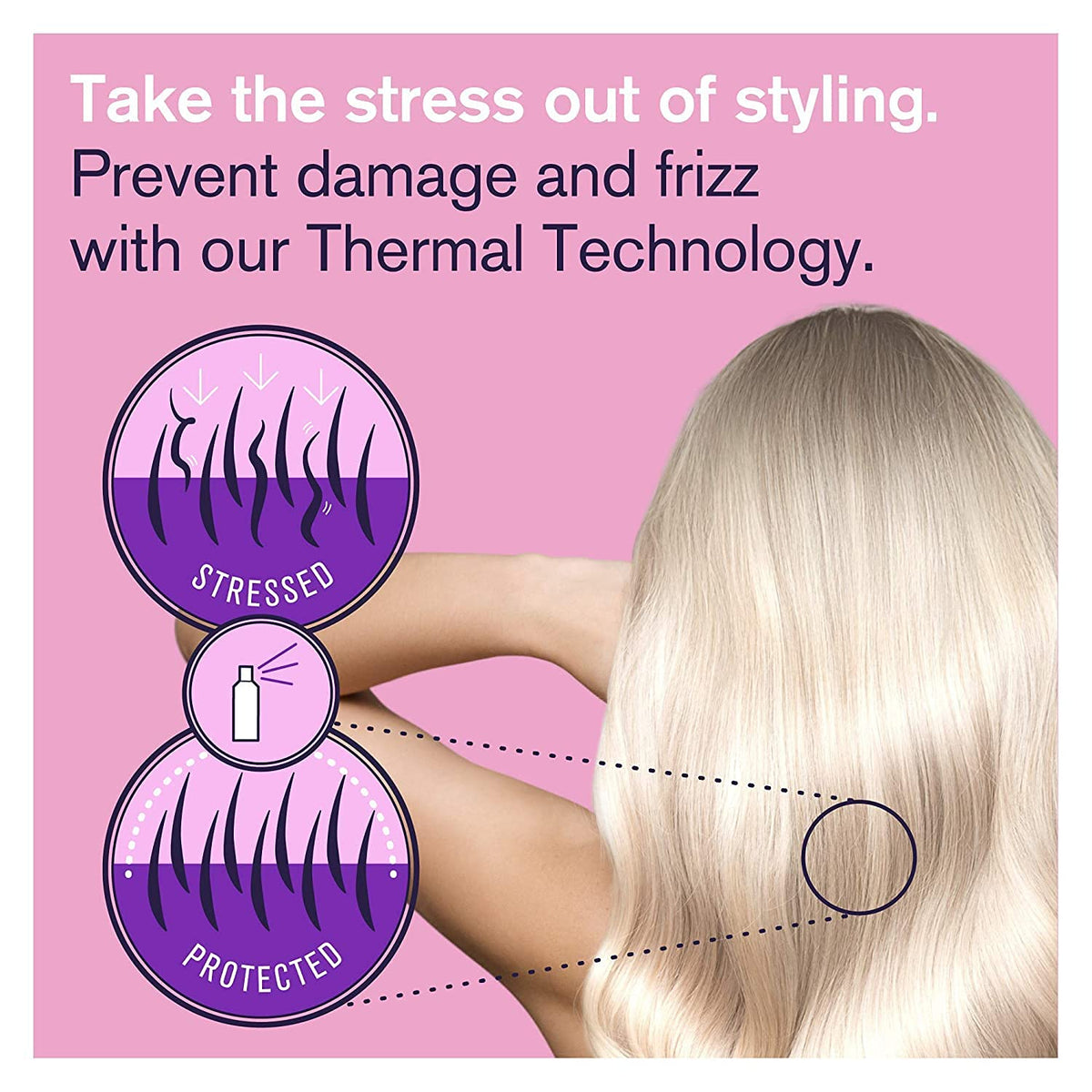 BOLD UNIQ before and after images showing reduced brassiness and cooler tone