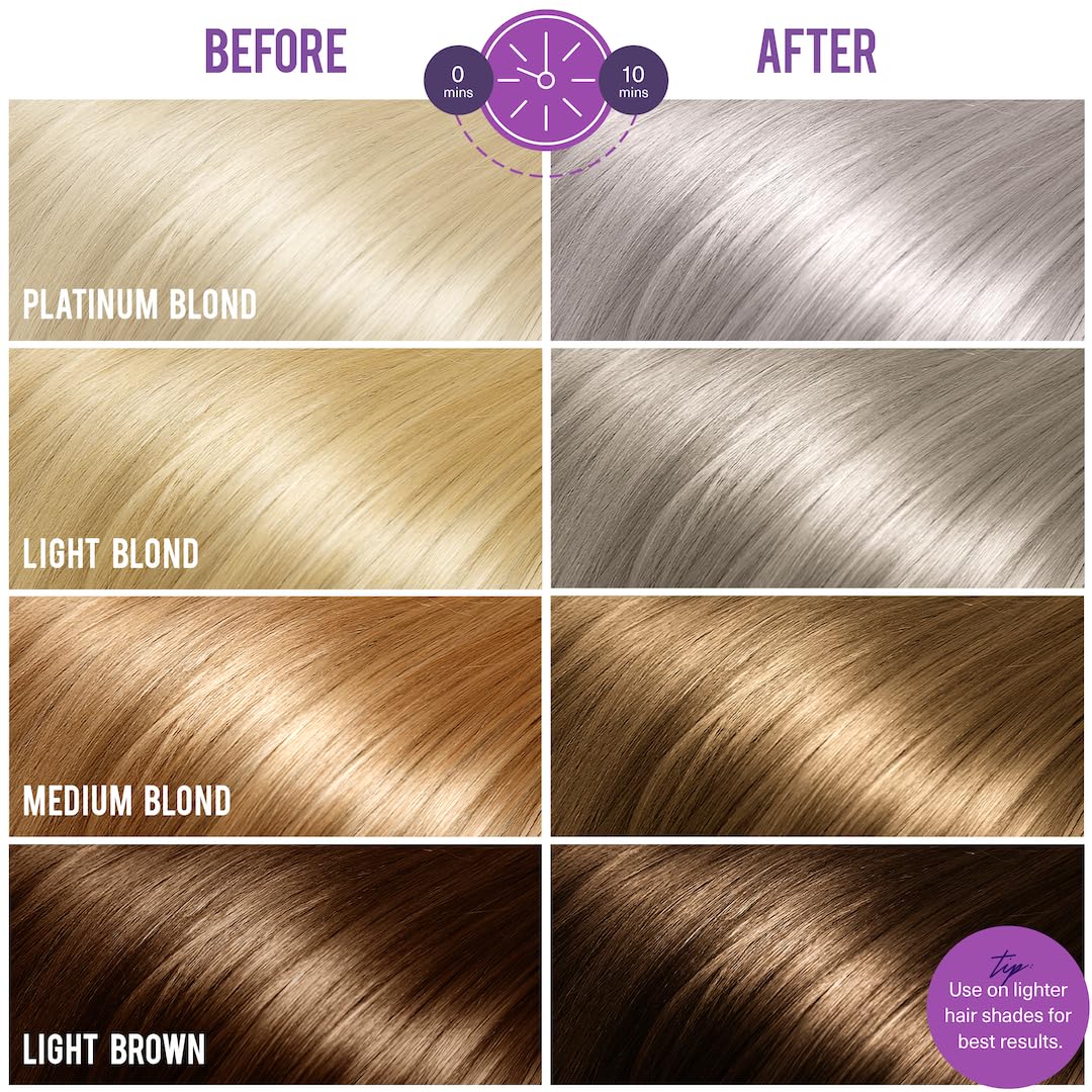 BOLD UNIQ purple shampoo bottle close-up highlighting pigment for brass control