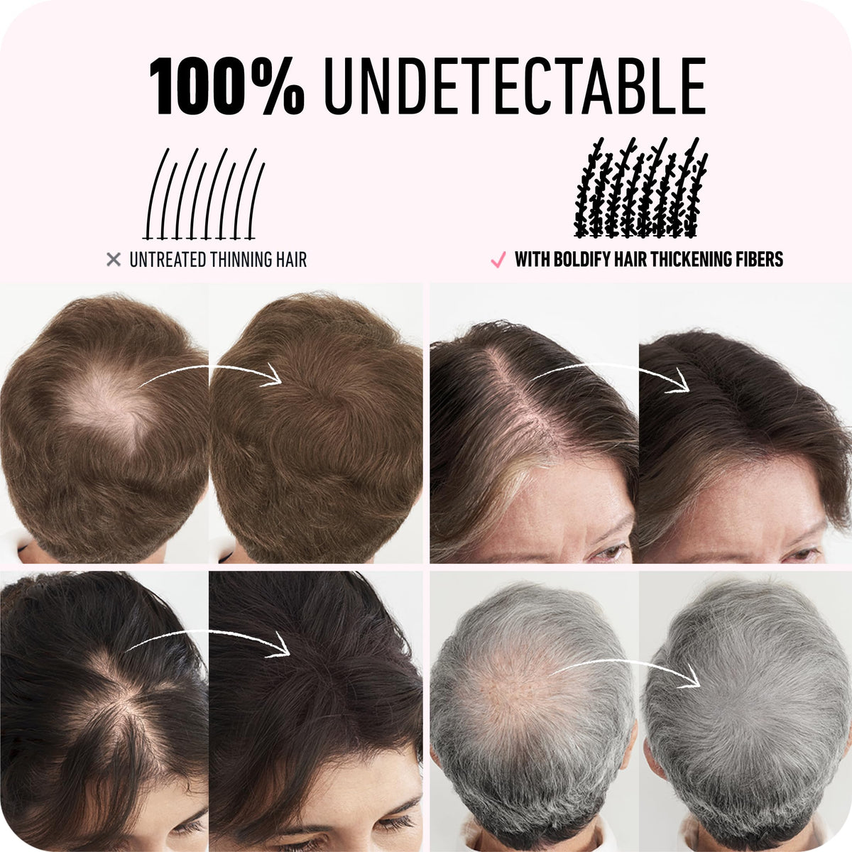 Boldify before and after part to show visible thicker-volume benefit