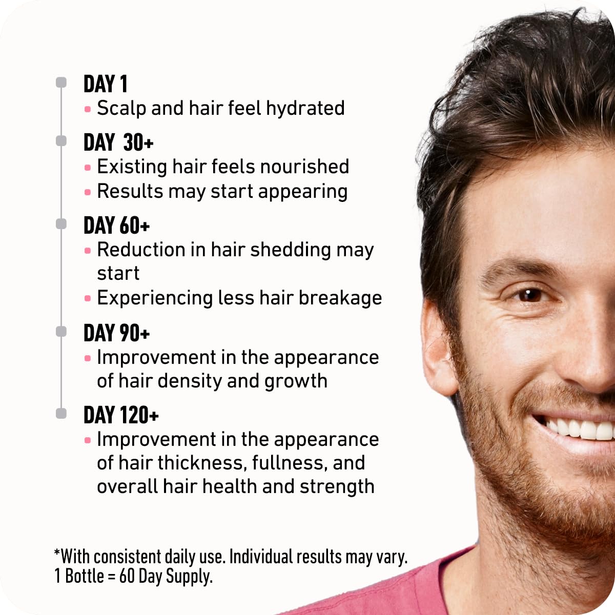 Boldify scalp application demonstration showing massage technique for absorption