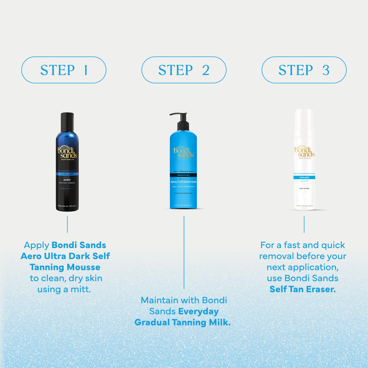 Bondi Sands label close-up highlighting ingredients and hydrating benefits